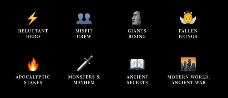 Grid of 8 icons with labels: Reluctant Hero, Misfit Crew, Giants Rising, Fallen Beings, Apocalyptic Stakes, Monsters and Mayhem, Ancient Secrets, Modern World Ancient War